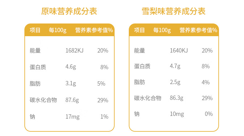婴享薄脆饼无小麦无蛋无奶无麸质小米饼儿童零食饼干 小米雪梨