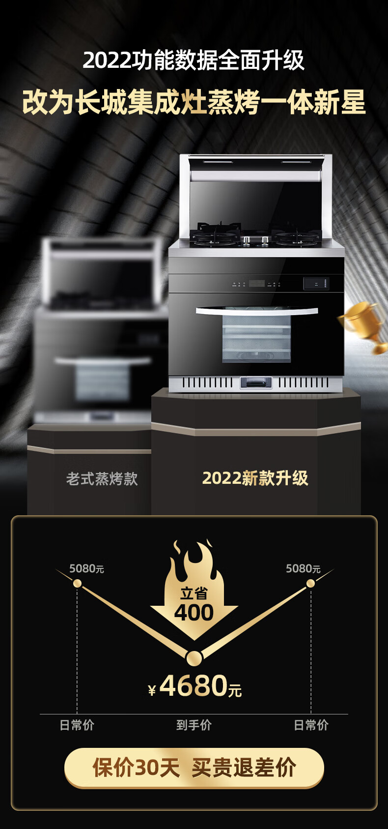 长城长城非凡系列-蒸烤一体好吗？图文评测曝光