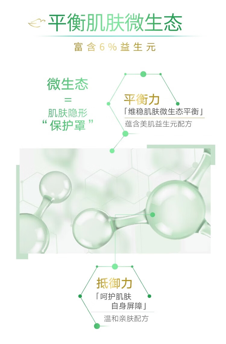 多芬氨基酸温和控油洗面奶清洁毛孔抗痘洁面160ml 抗痘洁面慕斯（补充装）140ml