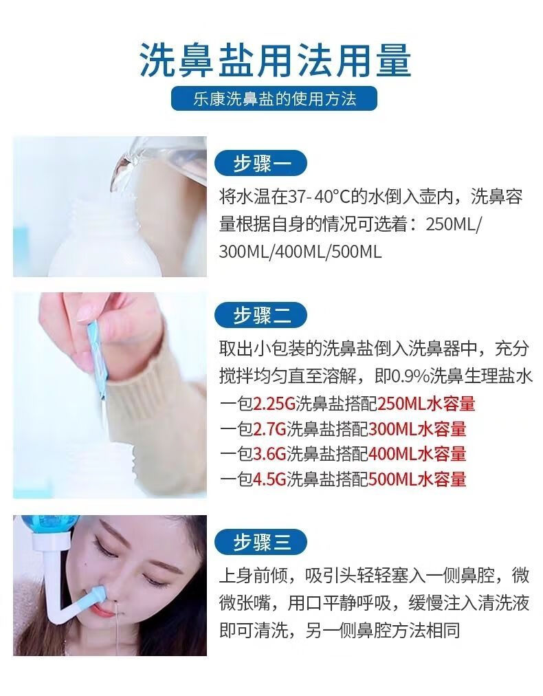 药房直售乐康专用洗鼻盐家用儿童过敏性鼻子鼻腔清洗器生理盐水jy45克