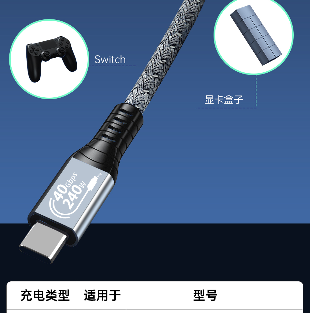 ULT-unite 兼容雷电4数据线USB4全功能PD240W快充40G雷雳8K投屏Macbook 1米【240W雷速40Gbps+8K】