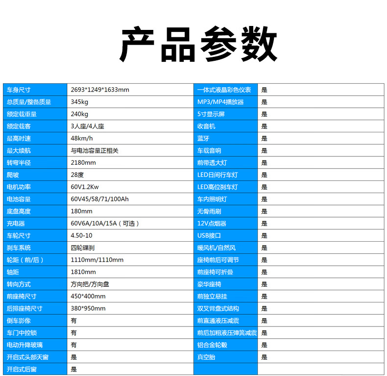 22，NLIGHT新款東威Q7尾箱版電動四輪車城市家用低速代步車76L大儲物箱 馬卡龍綠 把式三座/臻享版/續航65-75公裡