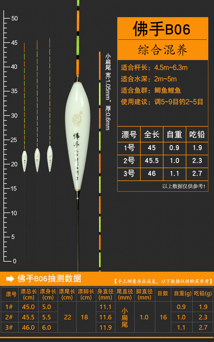 佛手浮漂纳米鱼漂高灵敏防走水抗风浪黑坑鲤鱼鲫鱼华氏超醒目 细圆尾