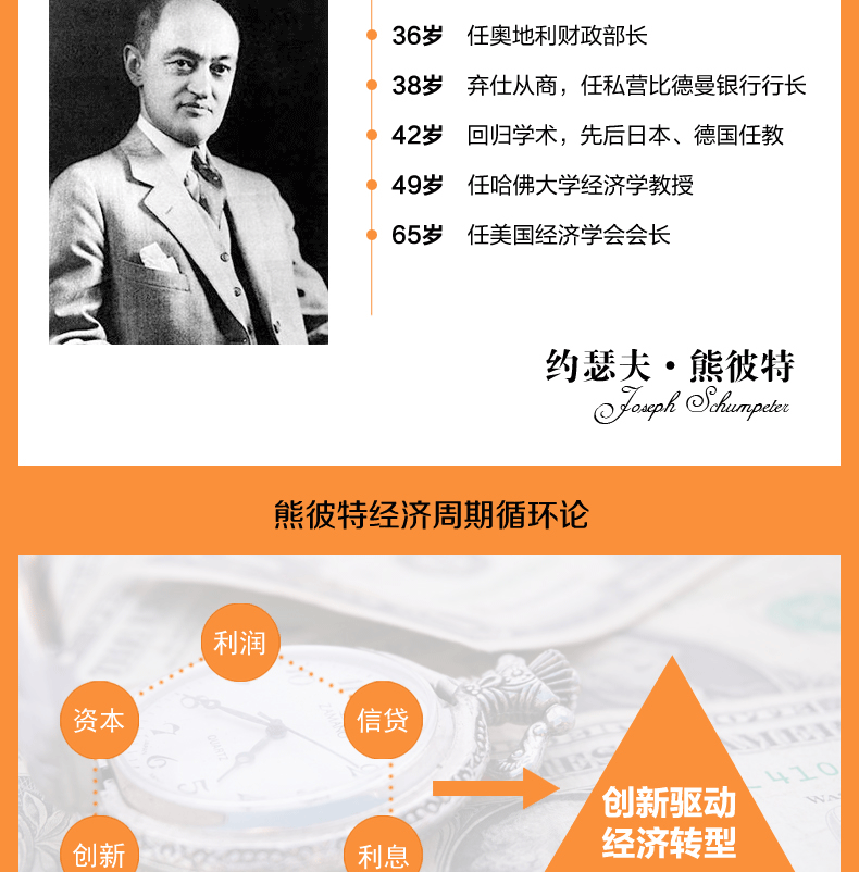 经济发展理论 熊彼特 逻辑原理投资凯恩斯就业利息和货币通论国富论炒