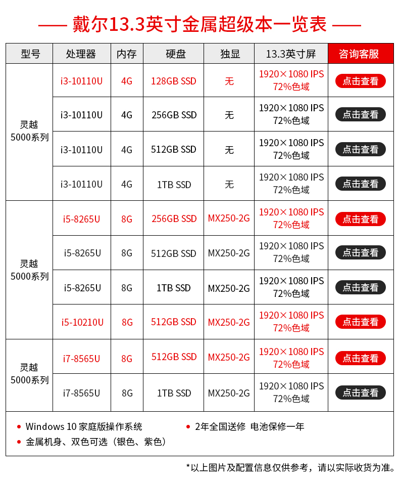 戴尔(dell)金属超极本灵越5390/5391 13.