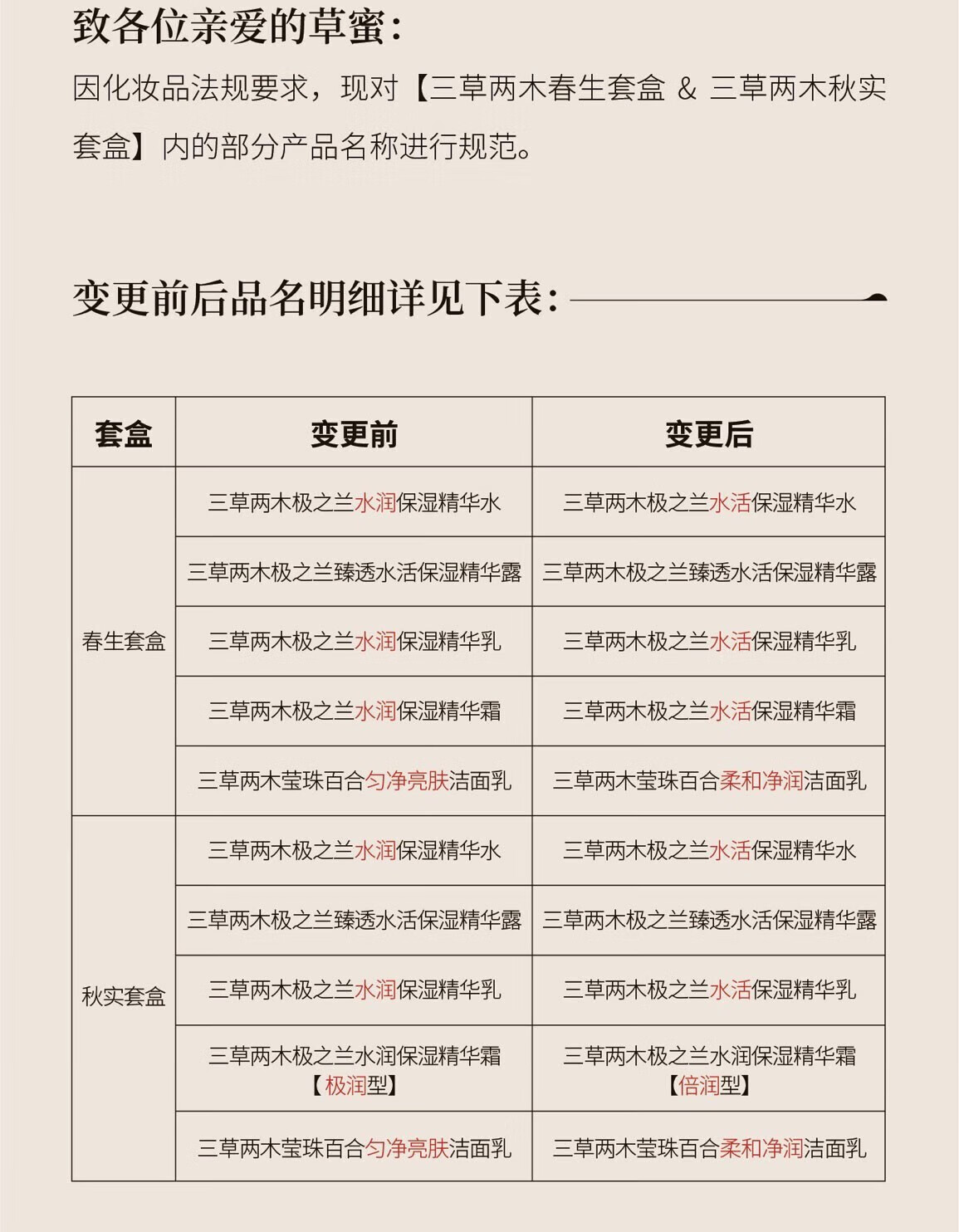 三草两木官方旗舰店京东护肤品套装自营补水保湿洗面奶面霜春生秋实舒安水 秋实极润套盒