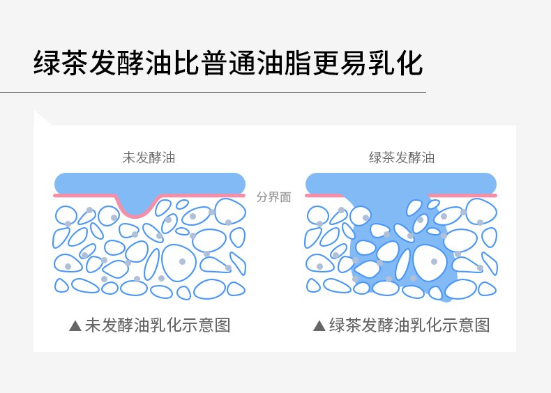 摇滚动物园 蓝灵藻卸妆膏乳瞬时乳化男女温和控油眼唇卸妆水润不紧绷易冲洗 牛油果卸妆膏便携装套装
