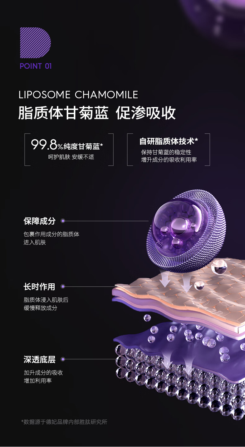 德妃（DERMAFIRM）新款紫苏水乳套装保湿补水护肤品控油皮清爽舒缓紫苏水女化妆 3.0新款 紫苏水150ml