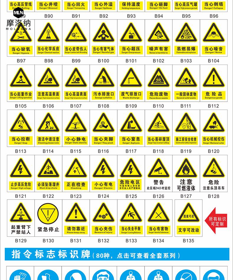 标识牌有人工作禁止合闸拉闸工厂线路作业安全警示牌标志提示牌电工