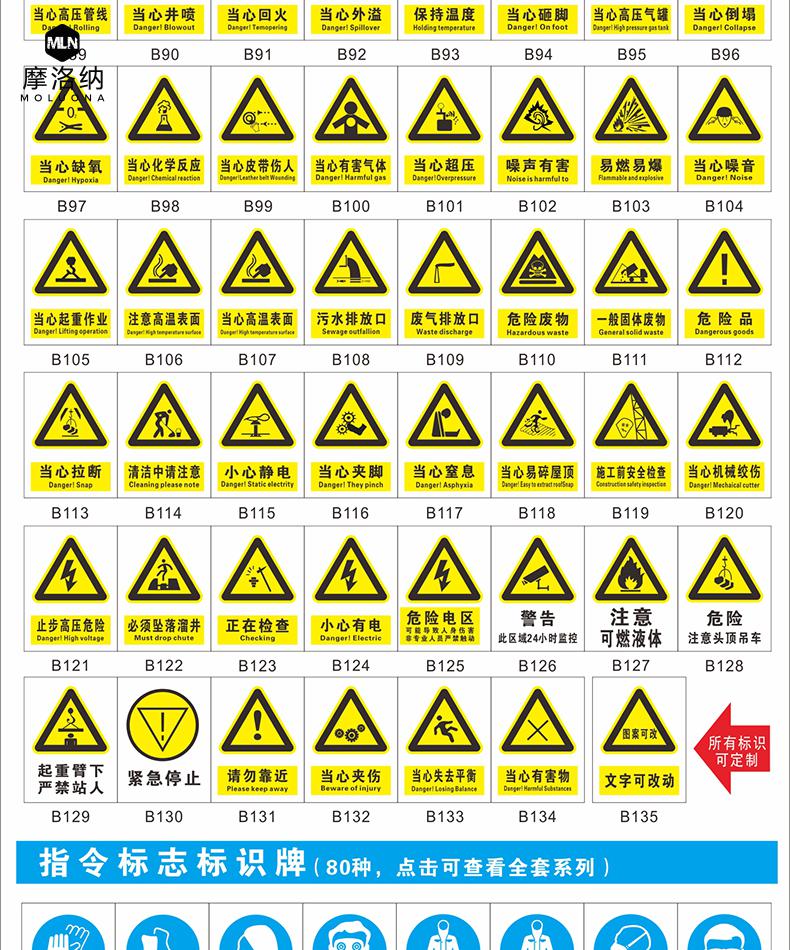 线路作业安全警示牌标志提示牌电工电力电气施工当心触电危险标牌标语