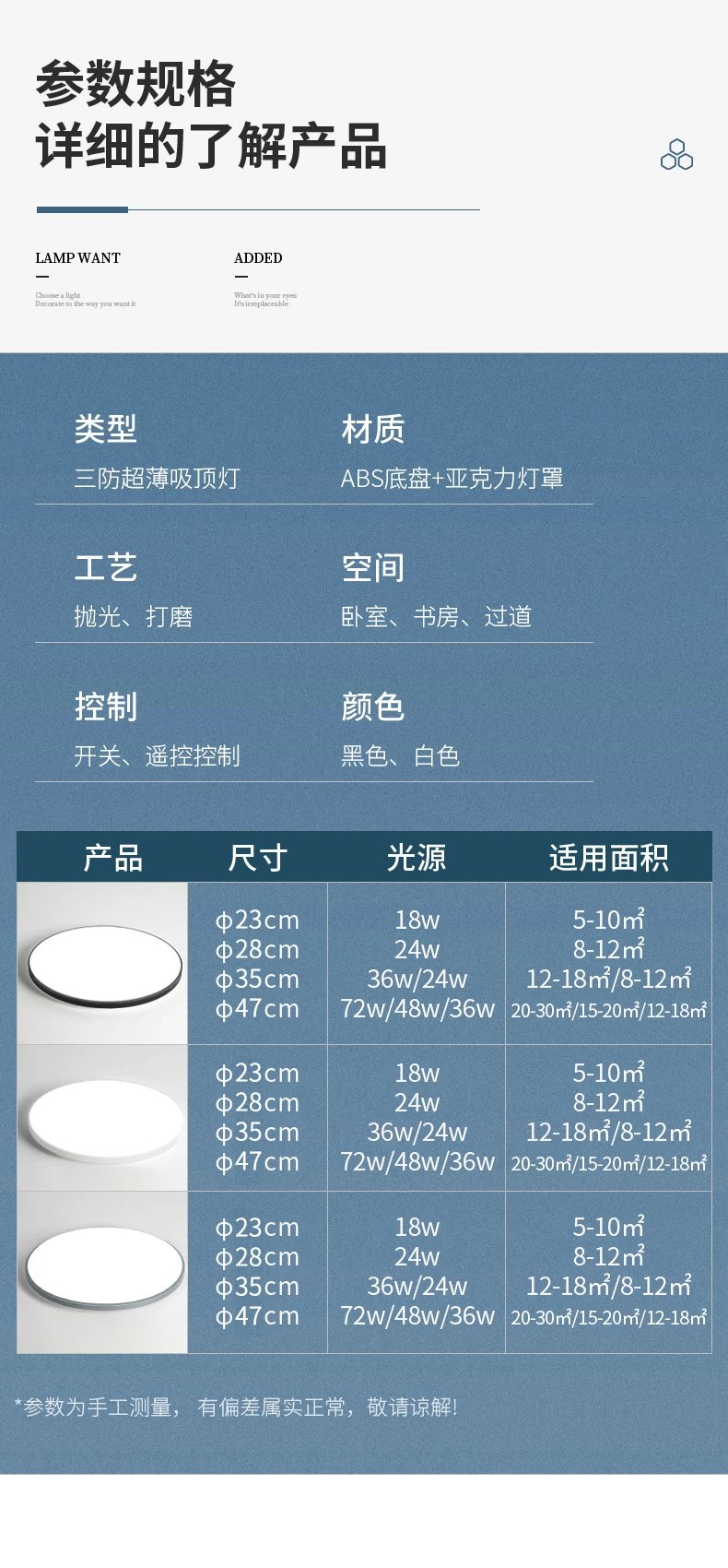 12，臥室燈具簡約現代走廊家用圓形玄關燈陽三防超薄 黑色-圓23cm-白光18W