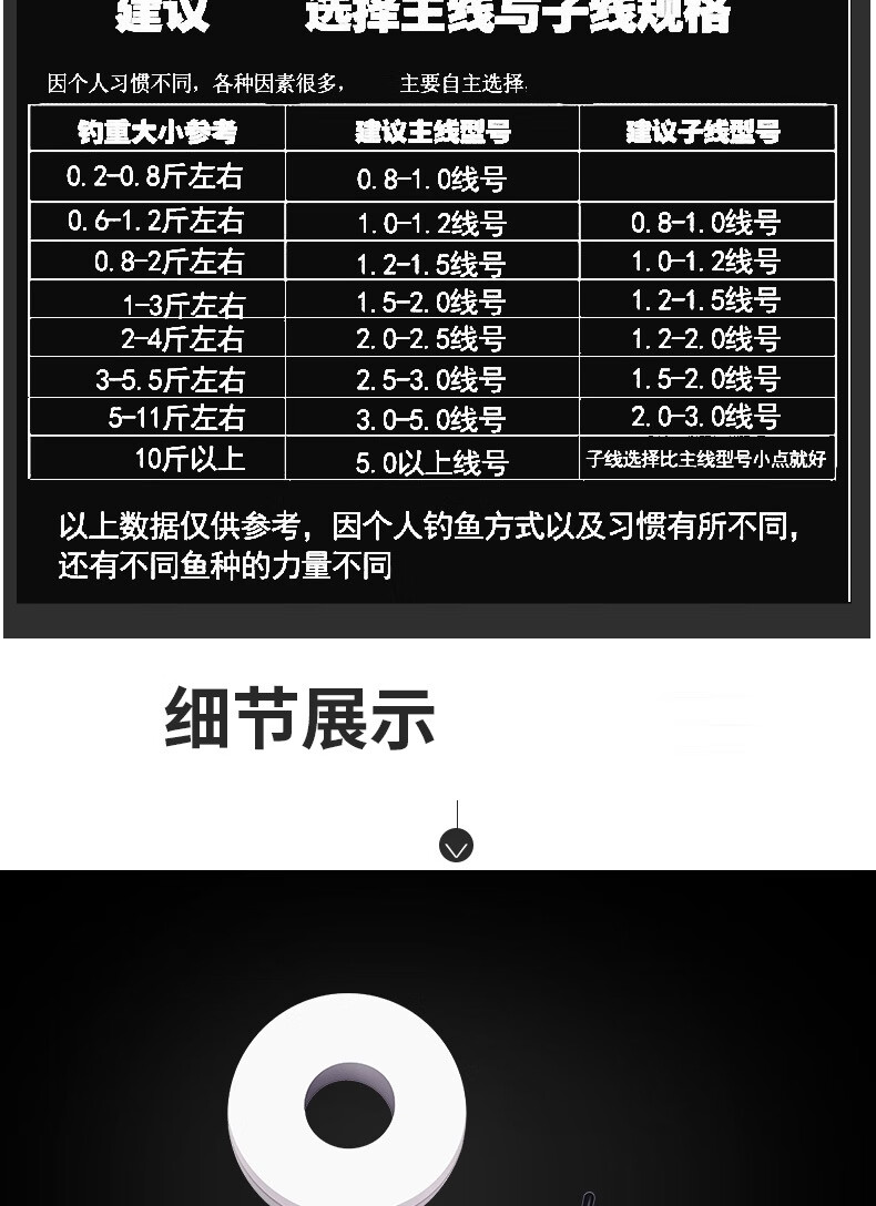 竞技推荐 新品方便钓鱼成品线组台钓鱼钩鱼线套装0.