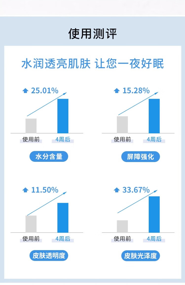 兰芝(LANEIGE) 睡眠面膜免洗涂抹式夜间水库面膜保湿补水提亮滋润 夜间舒缓修护睡眠面膜60ml