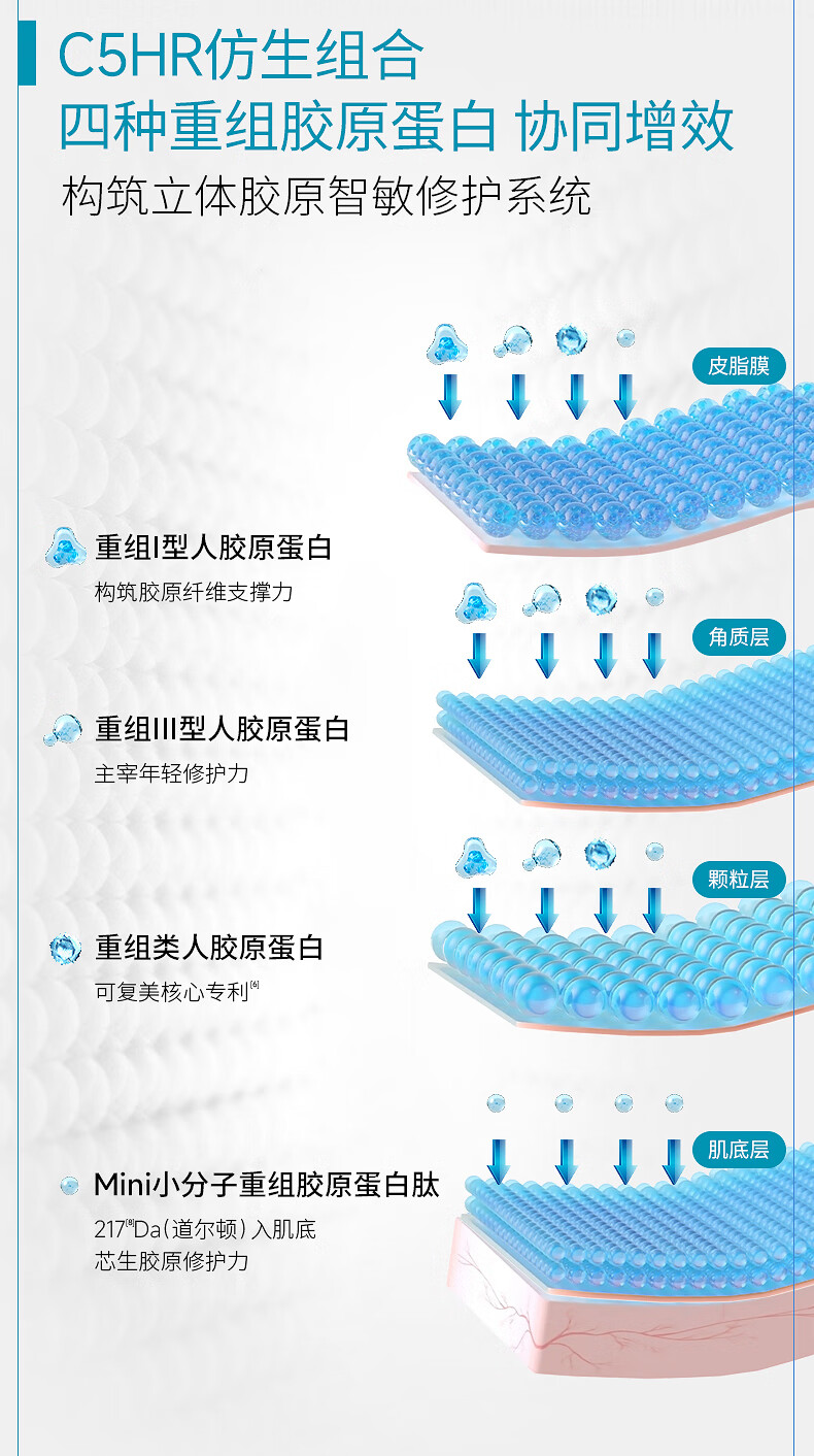 可复美Human-like重组胶原蛋白肌御修护次抛精华保湿舒缓敏感肌 重组胶原棒5支/盒