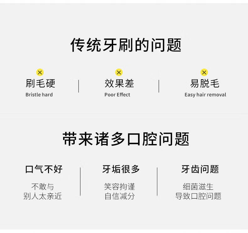 芬洁【黑白情侣】软毛牙刷竹炭软毛情侣套装男女黑白家庭装细软毛护龈牙刷牙刷个性 【黑白情侣装】10只装