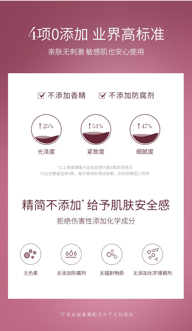 Drve八胜肽胎盘素水乳套装女礼盒紧致淡纹保湿补水收毛孔修护提亮护肤 【尊享装】14件护肤套盒