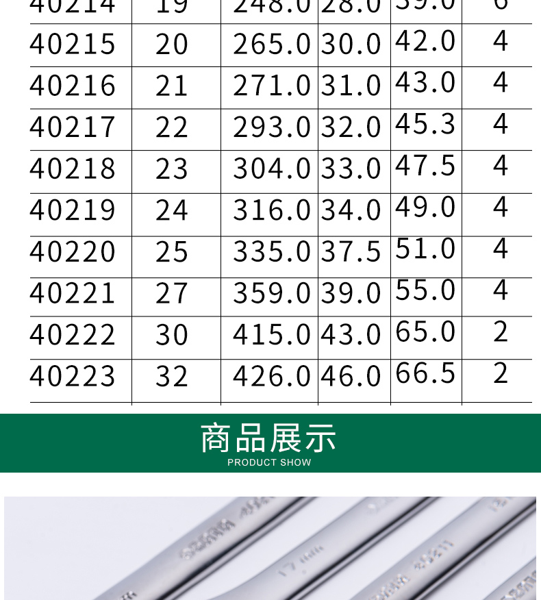 扳手梅花扳手开口扳手工具套装汽修两用板手梅开呆扳手632mm4022230mm