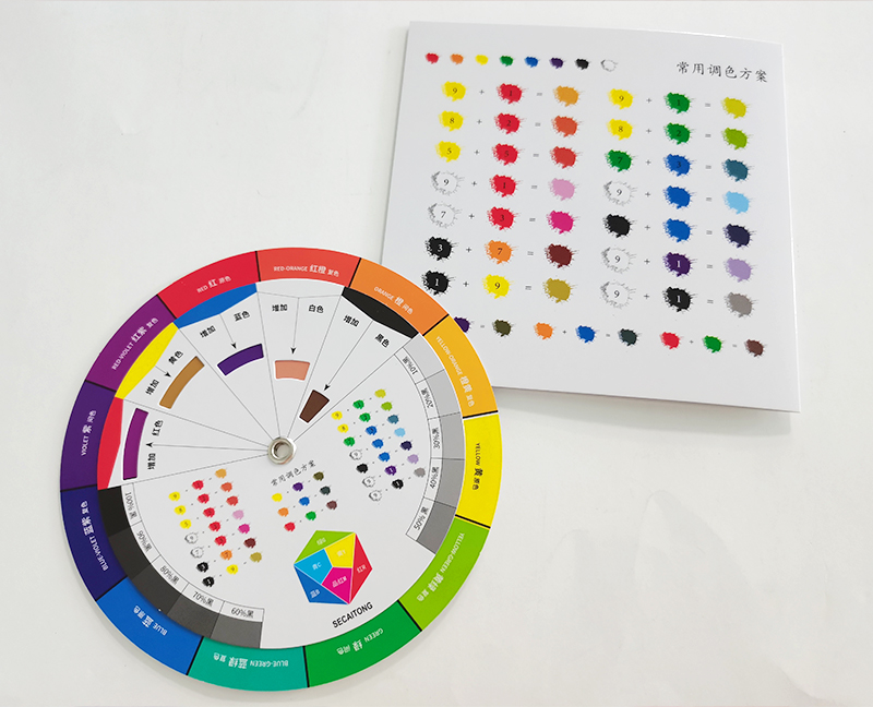 色卡转盘色轮卡12色相环色环图油漆比例表三原色盘标准美术颜色彩搭配