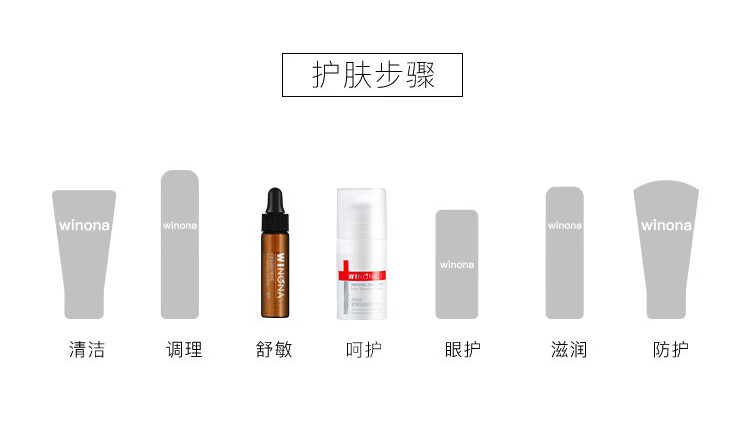 薇诺娜（WINONA）敏肌修护cp 特护霜5g+舒敏精华5ml 【效期至25年1月】
