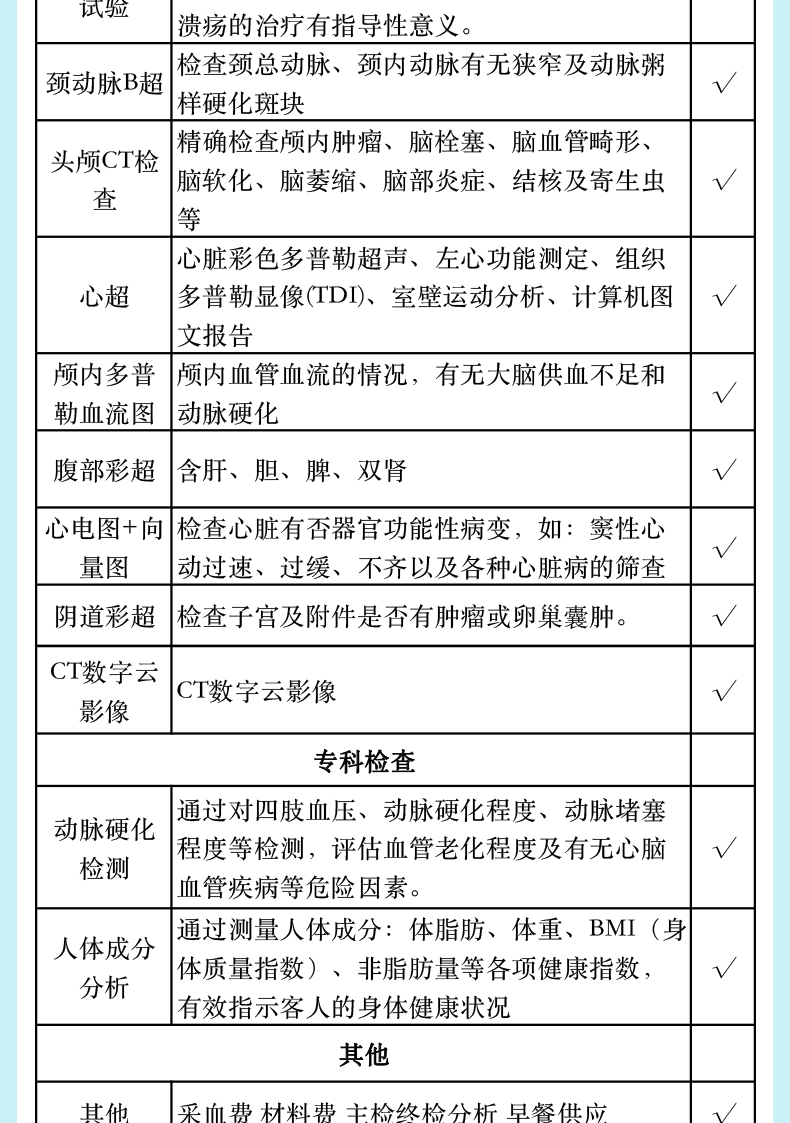 温州市中心医院 公立三甲 女性体检卡 pet-ct心脑血管