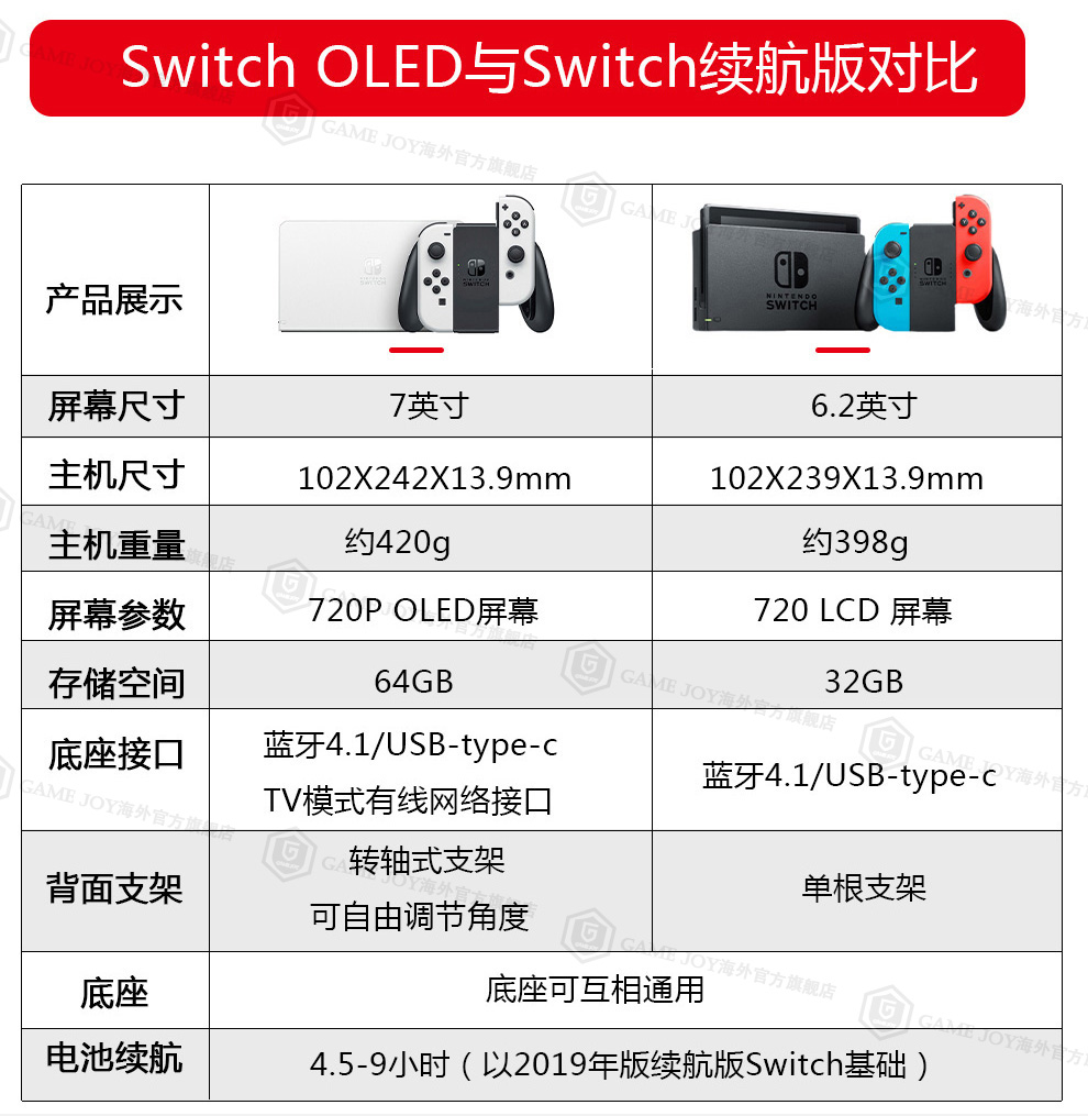 任天堂（Nintendo）Switch日版游戏机/续航加强版ns掌机健身环大冒险塞尔达新款oled 日版续航加强彩色+健身环大冒险（实体卡）