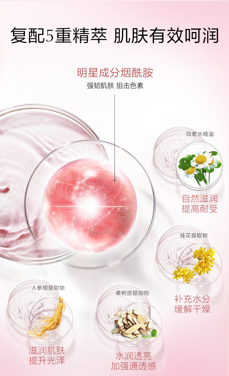 欧诗漫（OSM）珍珠营养美肤化妆品套装烟酰胺补水保湿护肤品洁水乳提亮肤色 新美肤4件（洁100水135*2乳100）