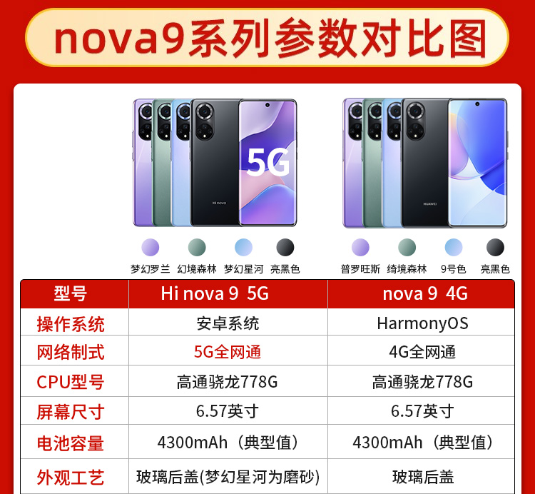 华为nova9华为智选hinova95g手机5ghinova9亮黑色8g128g66w充电套装