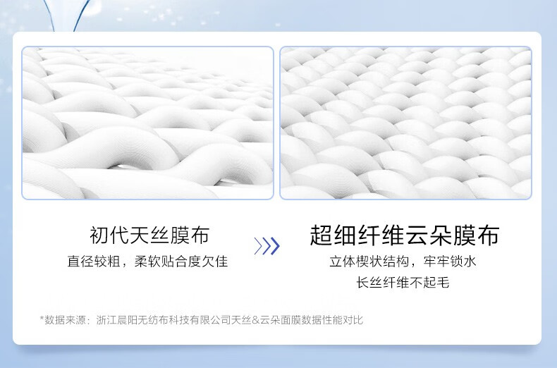 欧诗漫 OSM面膜美白淡斑提亮肤色改善暗沉补水保湿男女官方正旗舰 3盒【15片】