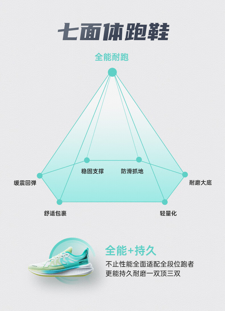 特步（XTEP）【国潮】两千公里集训玫白鞋男情侣跑步泡沫跑鞋 |运动鞋男女鞋专业竞速情侣跑步鞋男 玫白跑【女】油灰粉/泡沫绿 38详情图片3