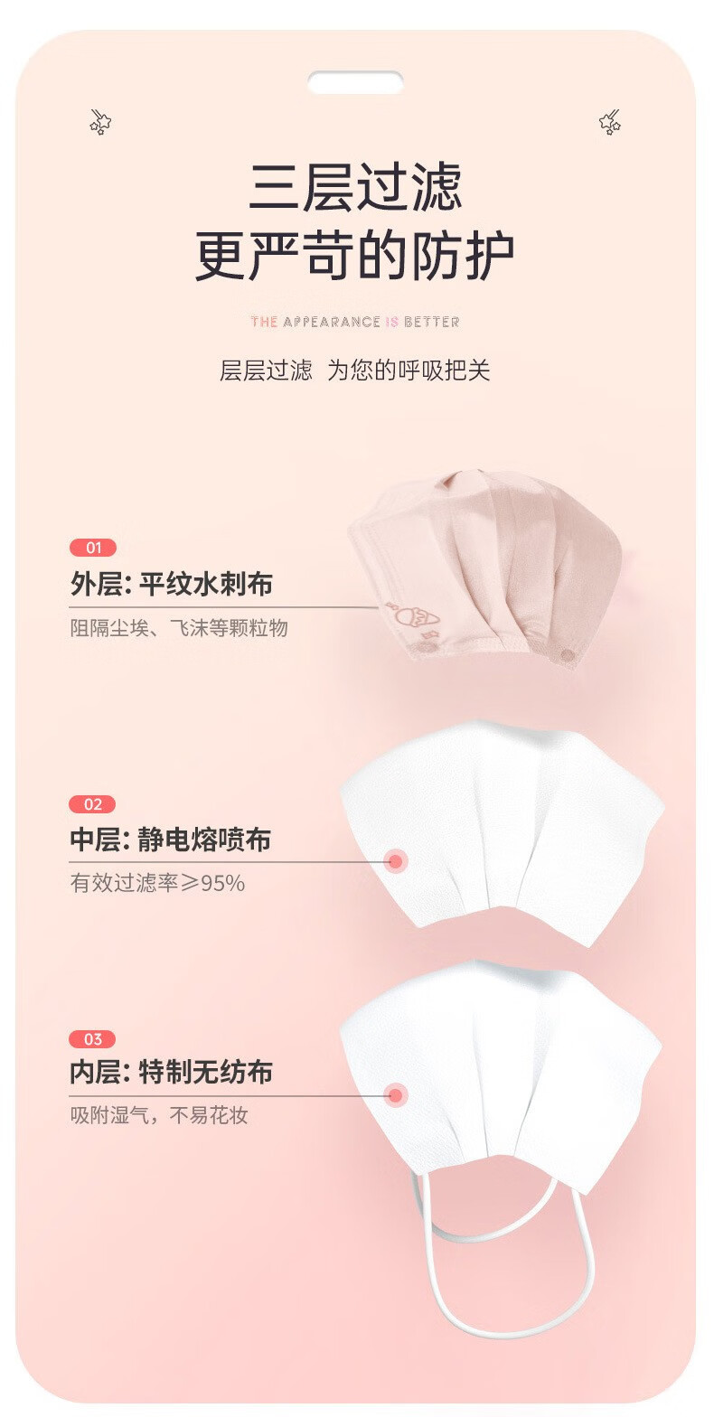 乐贝净 【女神专用】秋冬马卡龙3层防护罩独立包装喷绒布透气美妆工具 【独立包装 三层防护】马卡龙色 100只