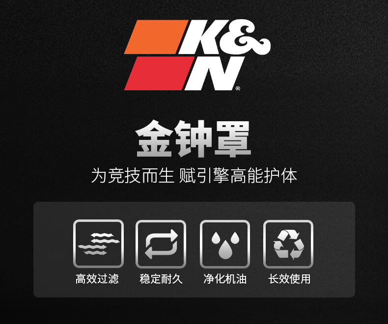 4，K&N強抗暴摩托車機油濾芯適用杜卡迪外置通用系列 KN-153