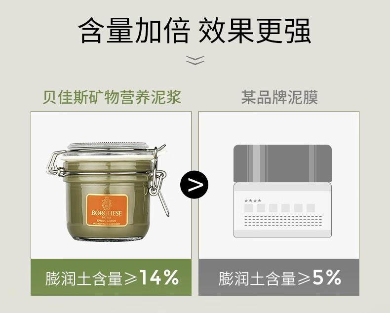 贝佳斯（BORGHESE）绿泥深层清洁面膜收缩毛孔泥浆面膜212g 深层清洁 绿泥 212g