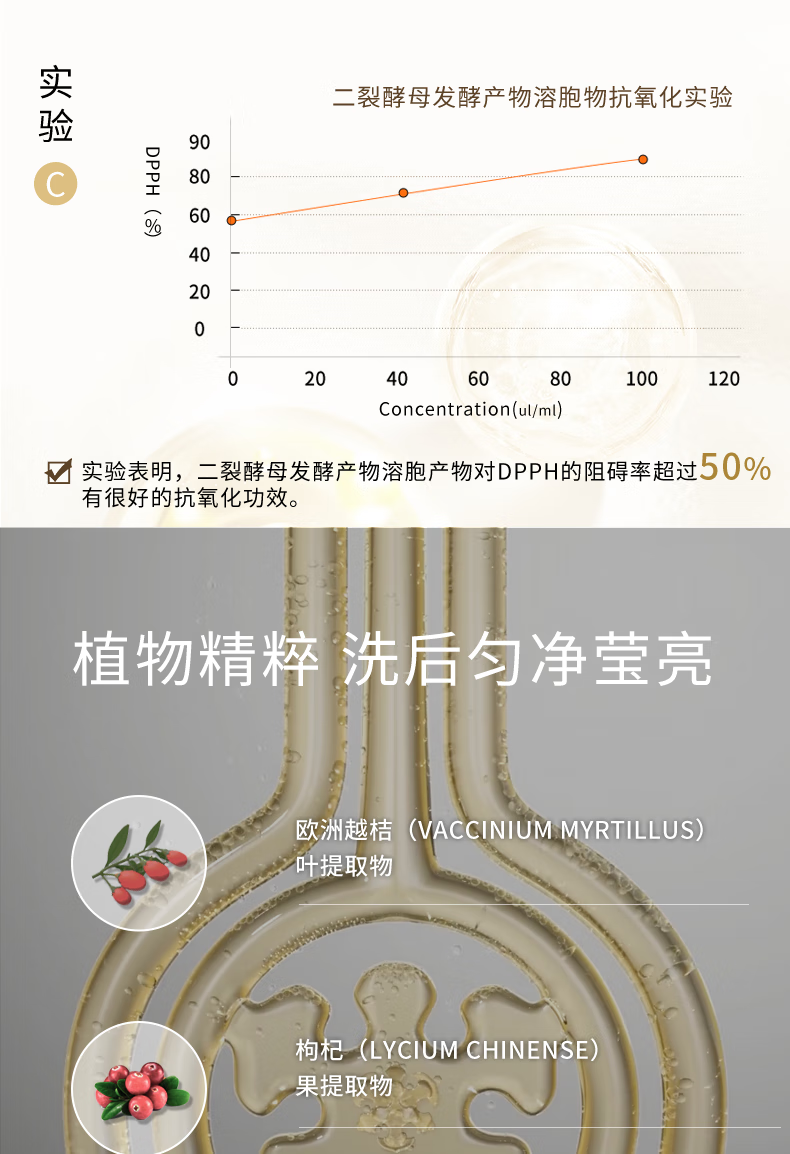 芙蓉肌（FRANGI） 氨基酸护肤洁面霜温和保湿深层清洁洗面奶 100g