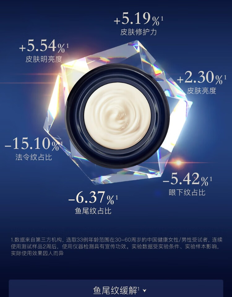 润熙泉 【老爸测评】赋颜紧致菁华霜 华熙生物抗皱淡纹补水保湿胶原面霜 50g