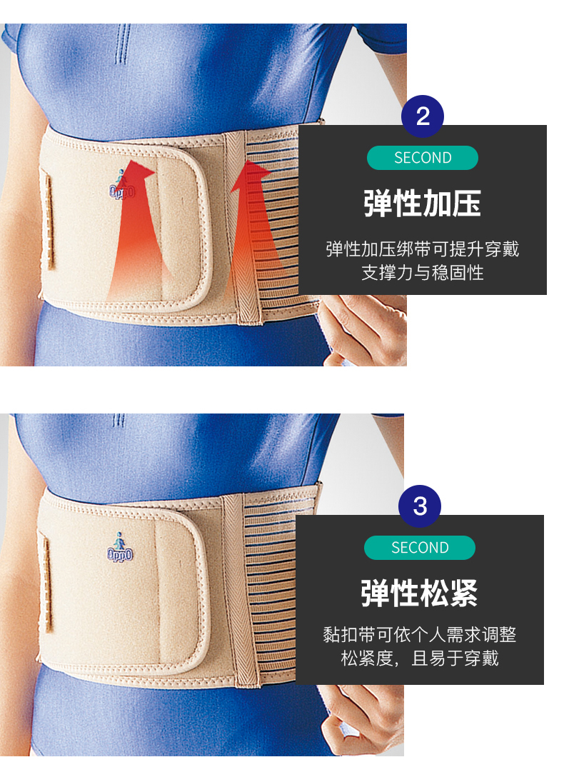 欧活oppo1060医用护腰带束腰带腰肌劳损护腰垫腰封男女腰疼痛运动拉伤