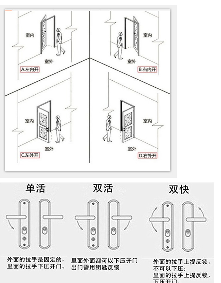 适用保德安13d型锁体盼盼美心防盗门锁体280单眼加长型配套11型锁芯