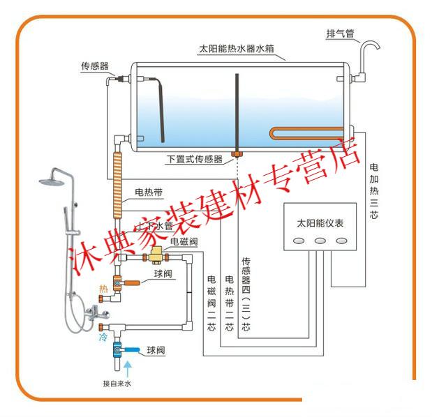 桑夏桑乐通用太阳能热水器控制器仪表配件全自动上水通用型显示屏