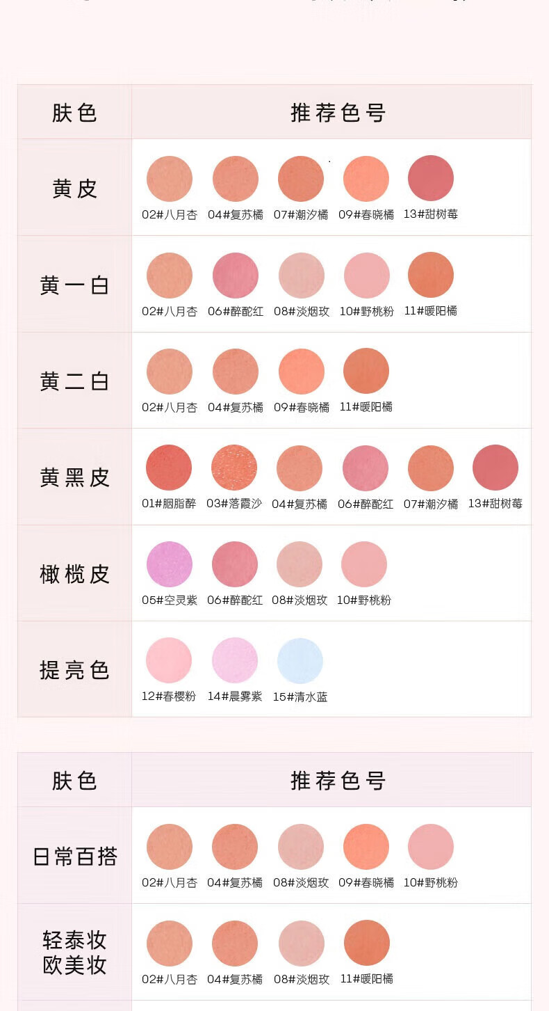 FOREVER·KEY腮红膏腮红泥云柔微醺裸妆氛围自然新款立体提亮三合一胭脂显白女 【百搭不挑肤色】02#八月杏