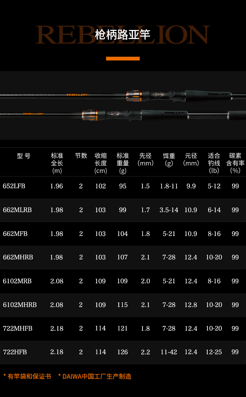 daiwa达亿瓦 20新款 rebellion 逆霸龙 路亚竿鲈鱼竿