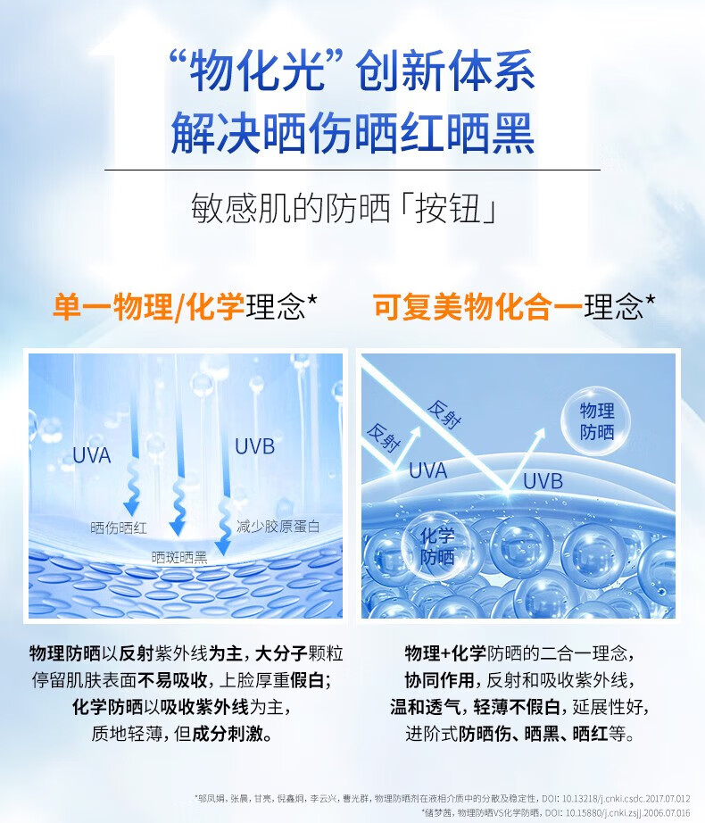 可复美防晒乳SPF50 PA+++清爽清透盈润倍护夏日敏感肌肤室内外防晒霜 防晒乳10g【5g*2支】