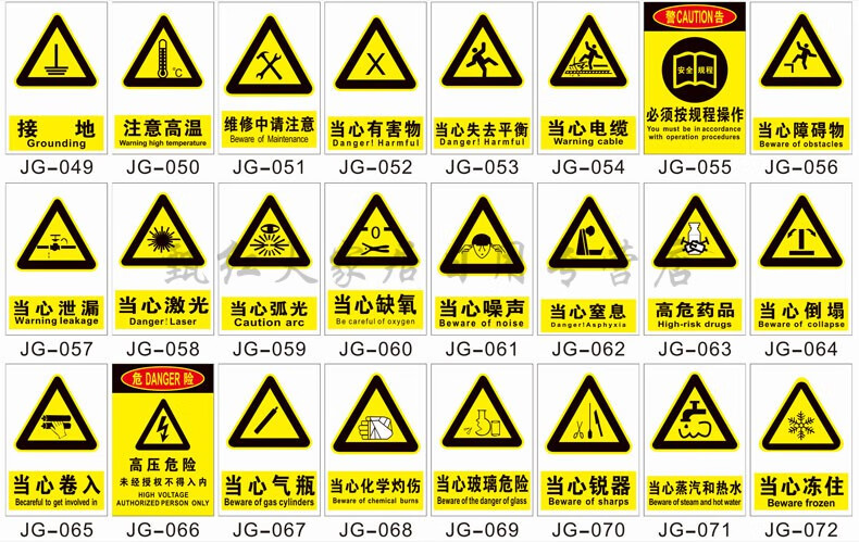 箱监控仓库消防严禁烟火当心触电危险生产车间标语标示标牌贴纸标语