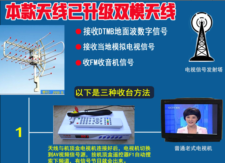 电视天线家用室外dtmb地面波数字老式电视器模拟天线t6沐甜j950配13米