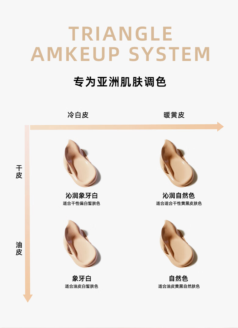 FV红钻植萃养肤粉底液遮瑕保湿水感轻盈服帖控油不易脱妆 红钻沁润自然色2支