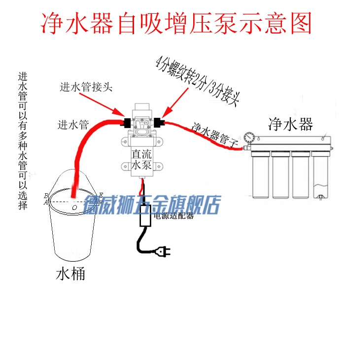 12v微型增压水泵220v自吸高压抽水隔膜泵小型家用净水