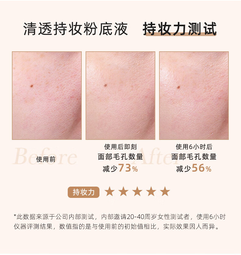 樊文花（fawa）【体验】樊文花清透持妆粉底液保湿控油持久不脱妆遮瑕套装 5支粉底液套装