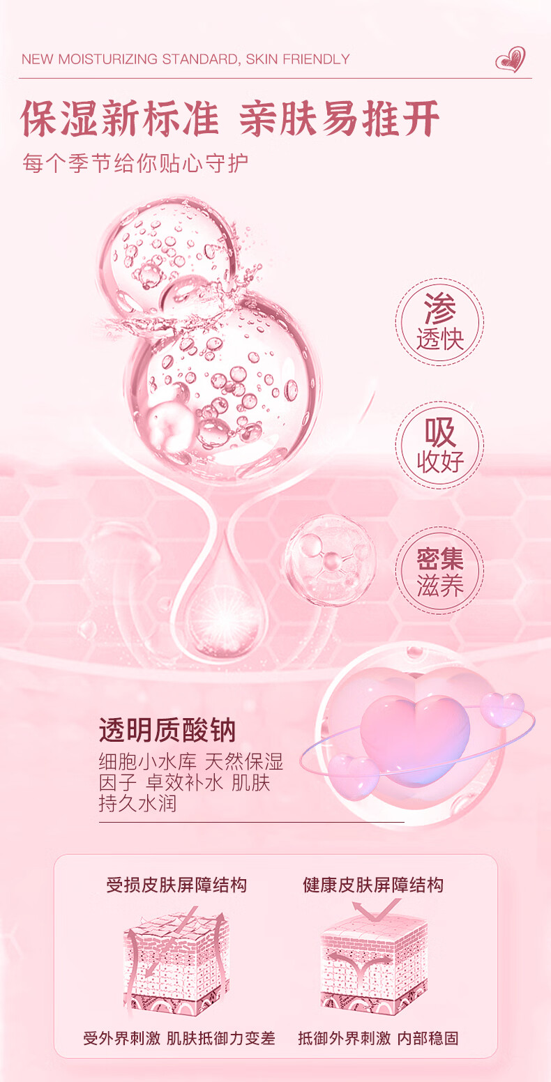 RYDEEN 樱花香氛身体护理套装【身体乳+护手霜+唇膜】秋冬保湿补水 樱花水润3件套装