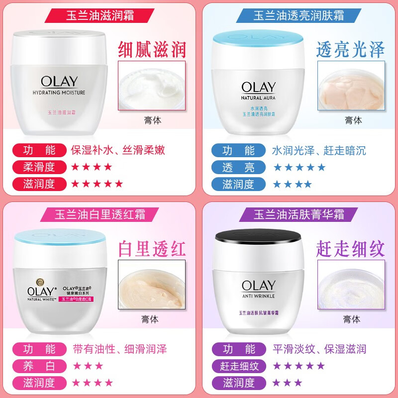 玉兰油（OLAY） 玉兰油活肤菁华霜50g女士润肤霜补水保湿面霜润肤霜素颜霜