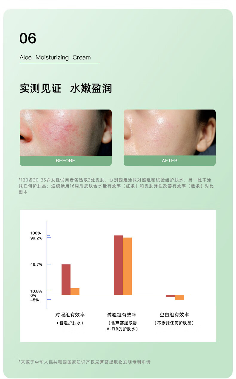 佳雪（CATHY） 经典芦荟保湿霜国货补水保湿芦荟胶保湿男士面霜护肤面霜女士 高度