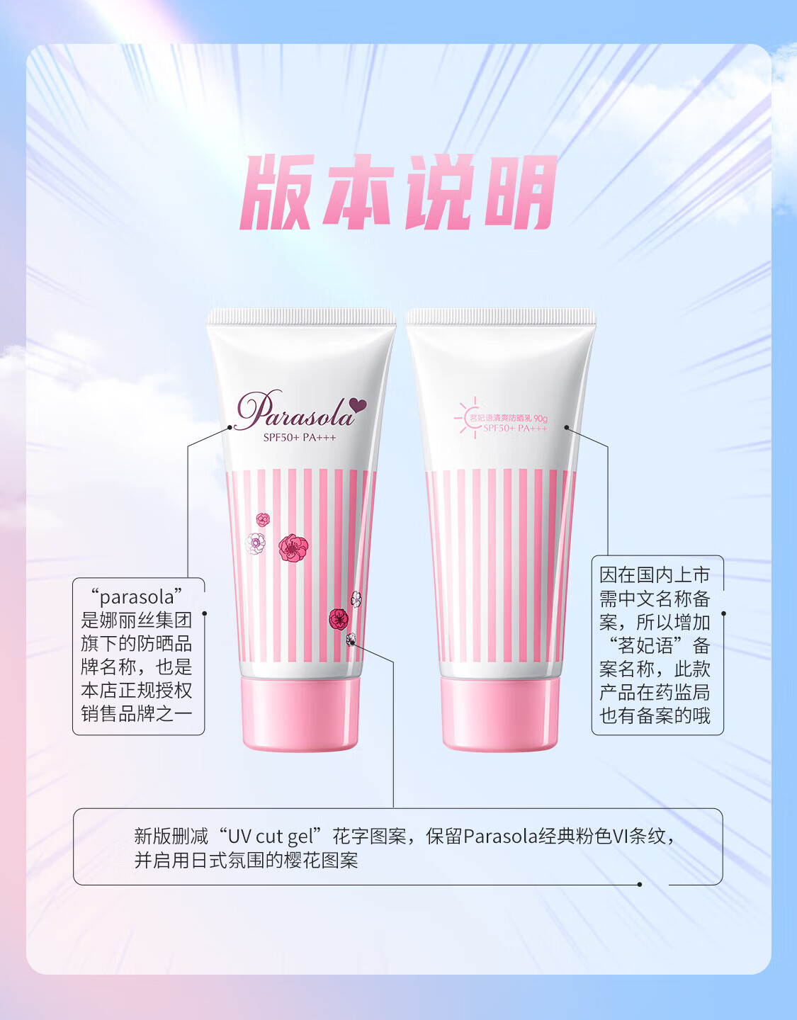 娜丽丝（NARIS）茗妃语防晒霜乳面部身体学生养肤防紫外光线清爽妆前隔离乳液 50g