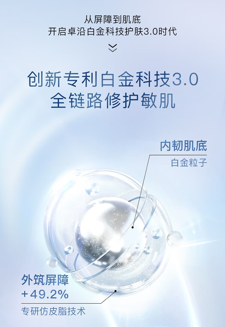 卓沿（SKIN ADVANCED）屈臣氏SA.卓沿白金舒润保湿修护乳液 全新上市敏肌适用 50ml*2